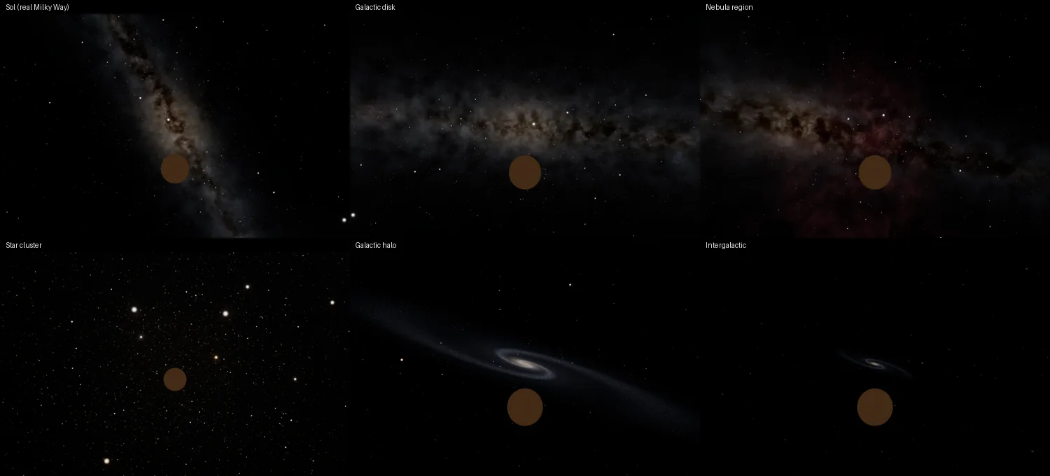 Six kinds of background sky